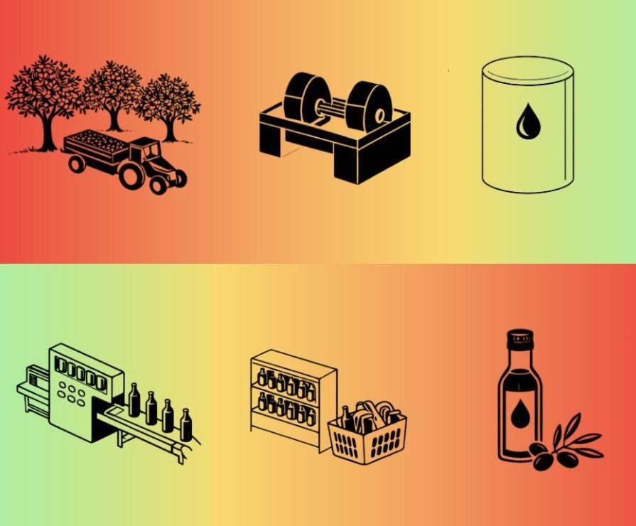 Συνέδριο στις 11-12/6/2026 για τις προοπτικές του ελαιολάδου στο ΓΠΑ